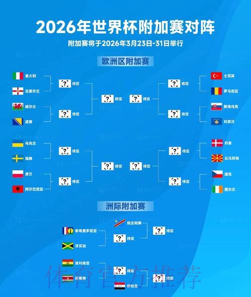 2026世界杯阵容分析入口