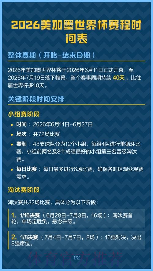 2026美加墨世界杯比赛时间哪个平台好