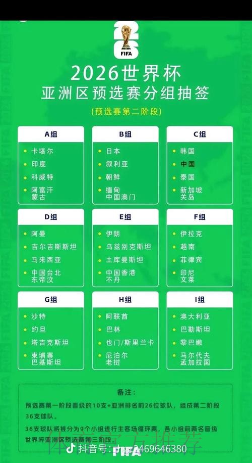 2026美加墨世界杯小组赛赛程规则