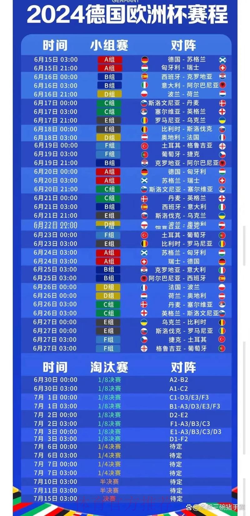 2023年世界杯盘口排行热门详解